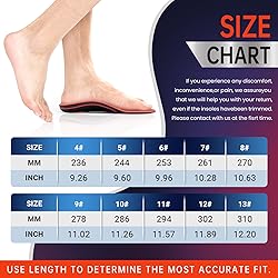 PCSsole Work Comfort Orthotic Insoles - 220+ lbs