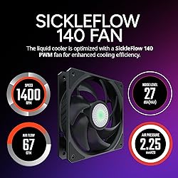 Cooler Master NR200P MAX V2 Mini-ITX PC