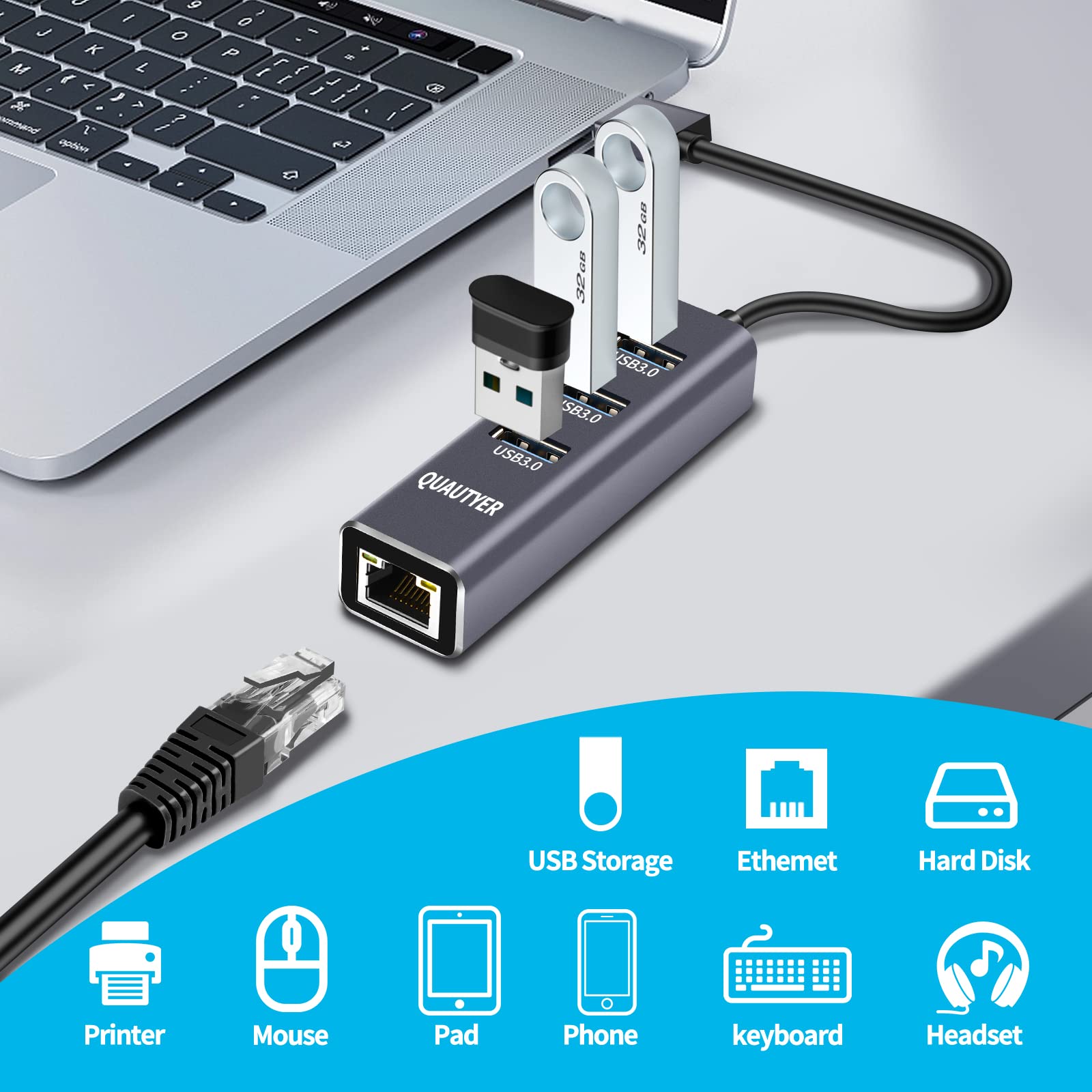 Mua USB Network Adapter Ethernet trên Amazon Mỹ chính hãng 2025 | Fado