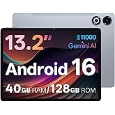 FIRYMID 13 Inch Android Tablet, 40GB RAM+128GB ROM, Octa-Core Processor | Android 16 Tablet, 90Hz 1600*2240 𝟐𝐊 IPS Display, 𝟏𝟏𝟎𝟎𝟎 𝐦𝐀𝐡 20W PD Fast Charging, 2.4/5GHz WiFi, BT5.0, GPS