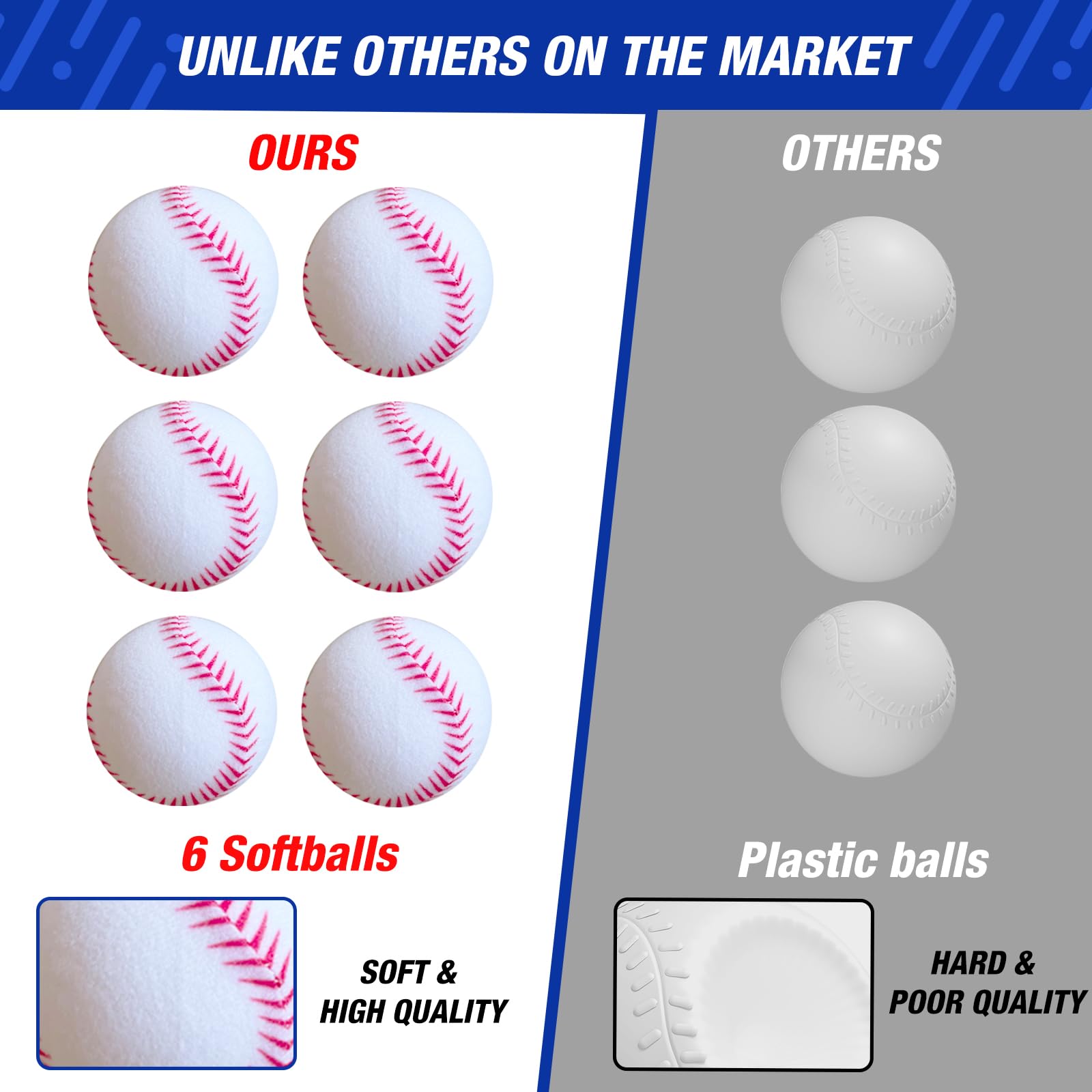 3-in-1 Baseball Set for Kids 3-5 - Tee Ball Stand, Hanging Tee, Ball Launcher and 6 Softballs - Adjustable Height, Indoor/Outdoor Sport Gifts for Boys Girls, Blue
