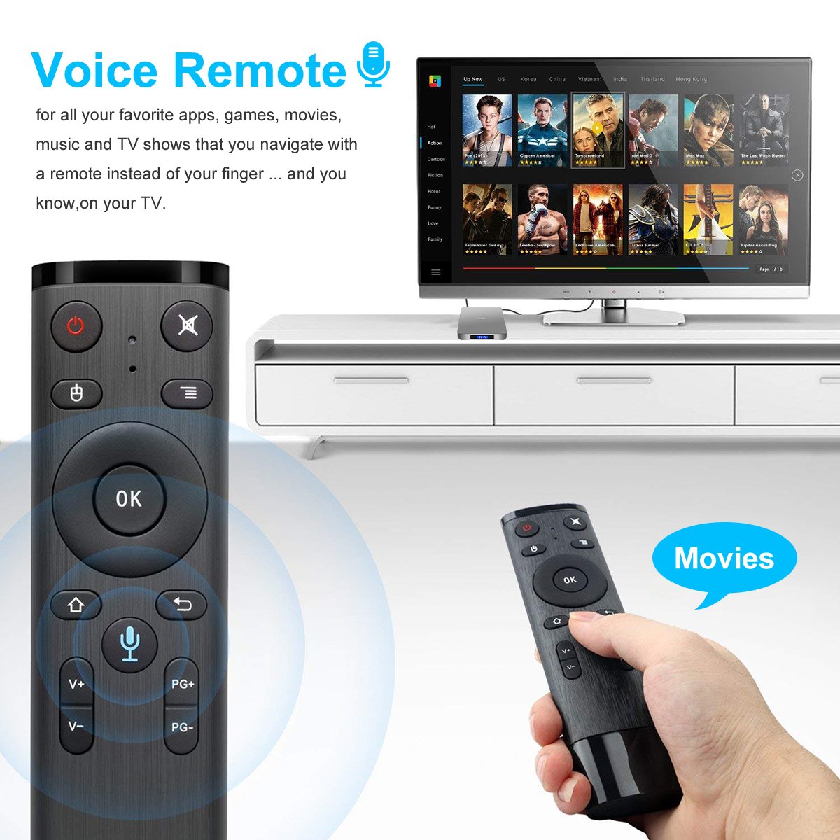 Android 8.1 TV Box with Voice Remote, RK3328 Quad Core 64bit 4GB DDR3