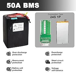 BtrPower 72V Battery 20AH LiFePO4 Ebike Battery