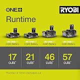 RYOBI R18AG-0 18V ONE+ Angle Grinder Bare Unit No Battery or Charger view 5