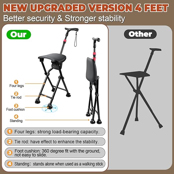 HZZEDNG HOLD 400 LBS FOLDING CANES WITH SEAT, ALLOWS DURABILITY WHILE WALKING AND CONVENIENCE FOR SITTING, ALUMINUM PORTABLE ANTI-SLIP CANE SEAT, HEIGHT-ADJUSTABLE WALKING CANE(SEAT HEIGHT 21.65 IN)