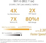 ASUS TUF Gaming AX5400 Router Ai Mesh WiFi 6 AX5400 Gigabit LAN view 4