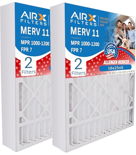 AIRx Filters 20x25x5 Furnace AC Filter MERV 11 Allergy Field