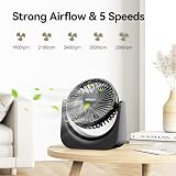 VOXON USB Desk Fan, 5 Speeds Adjustable, Quiet Portable Table Fan view 2
