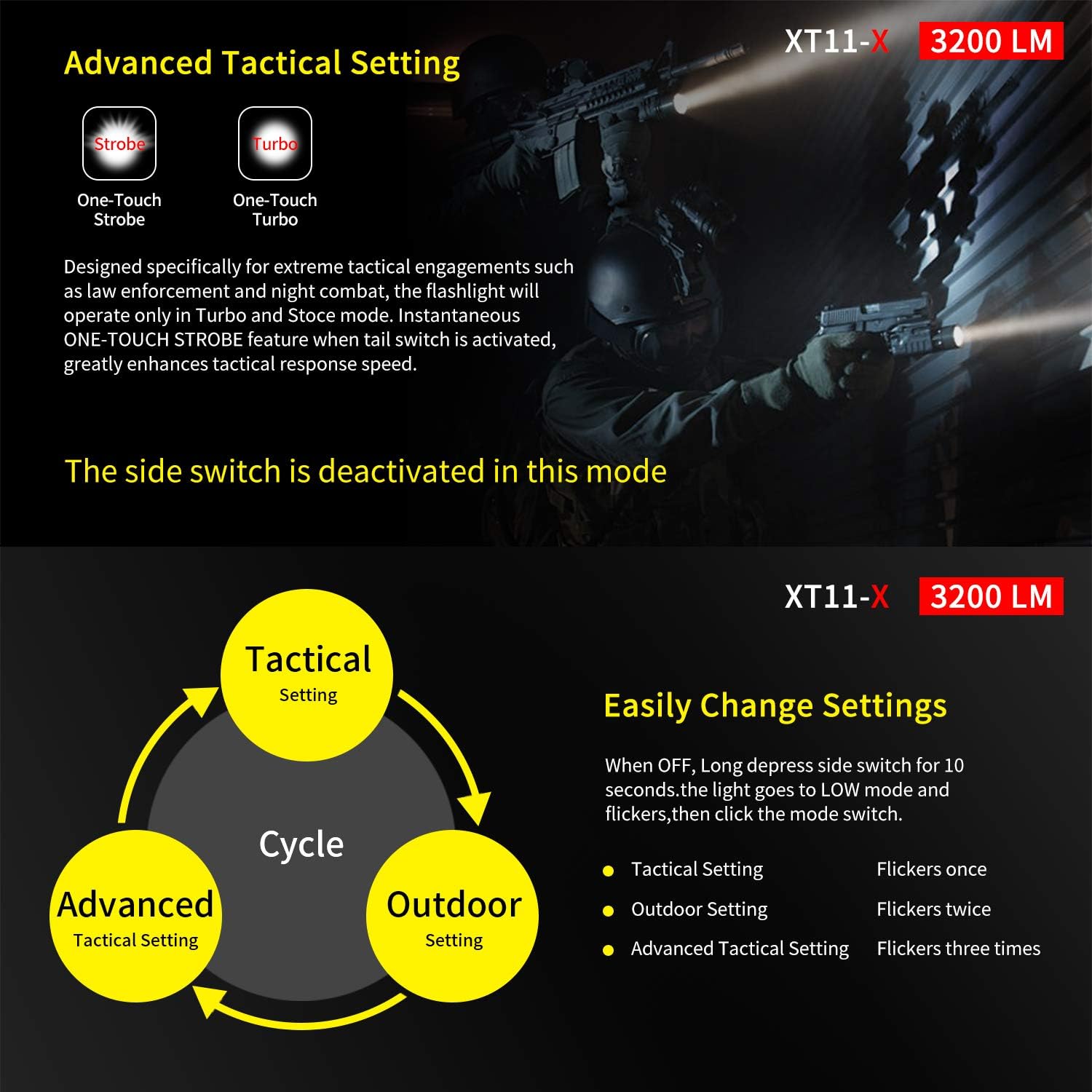 Professional Tactical Flashlight 3200 Lumens Klarus XT11X Flashlight LED Rechargeable Police Flashlight USB Rechargeable 18650 IMR Battery (3.0 Upgraded, 3200 Lumens): Home Improvement