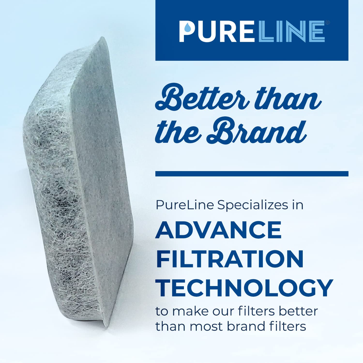 PureLine Replacement for Petmate Replendish Water Filter - Compatible With Petmate Mason, Petmate Replendish, and Mason Gravity Waterer Bowls. With Advanced Filtration (12 Pack)