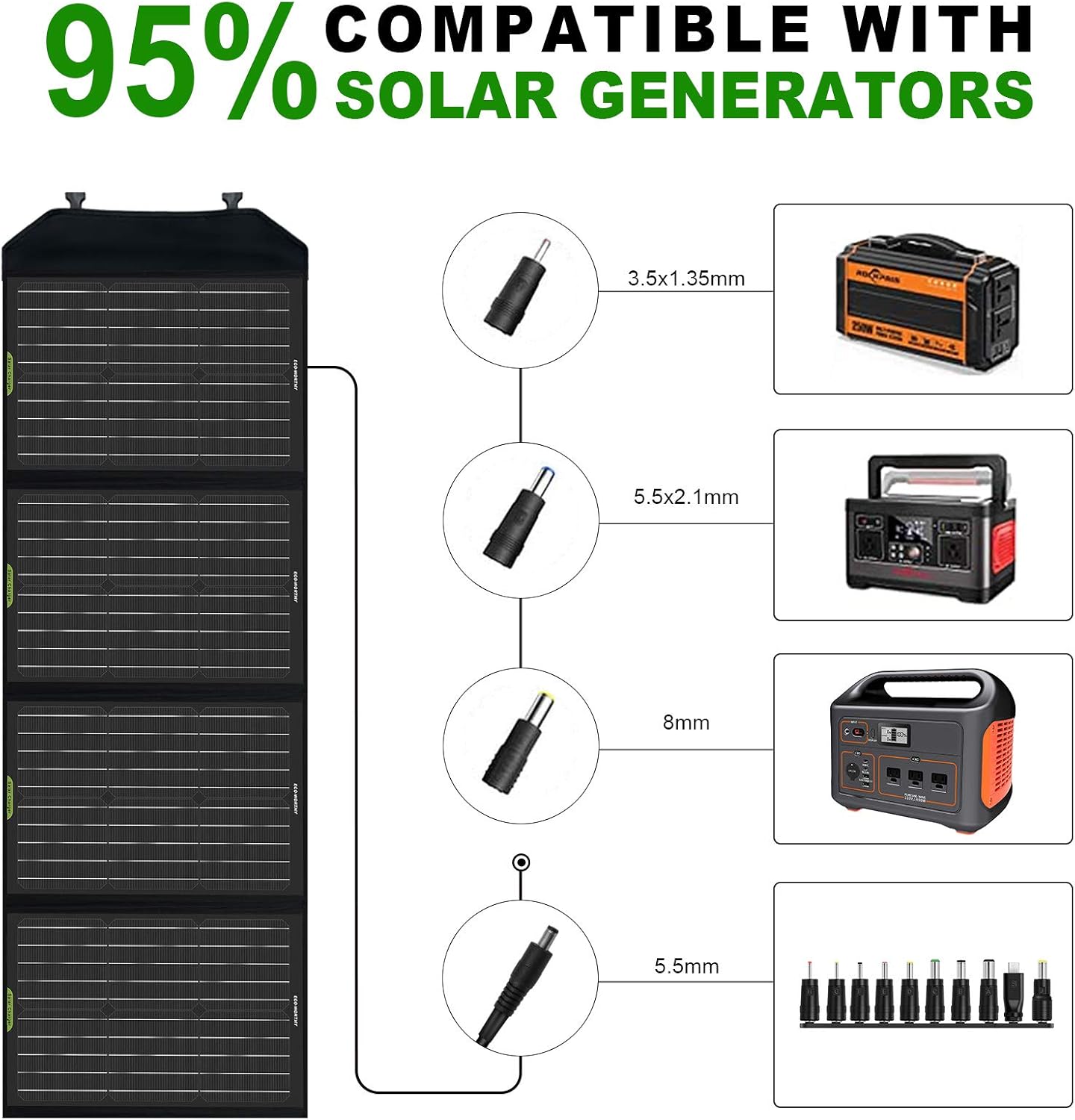 ECO-WORTHY 120W Foldable Solar Panel Charger for Portable Power Station & RV Battery, Compatible with Jackery/Roackpals Generator, with 20A Controller for 12V Deep Cycle Battery RV Camping : Electronics