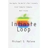 Infinite Loop