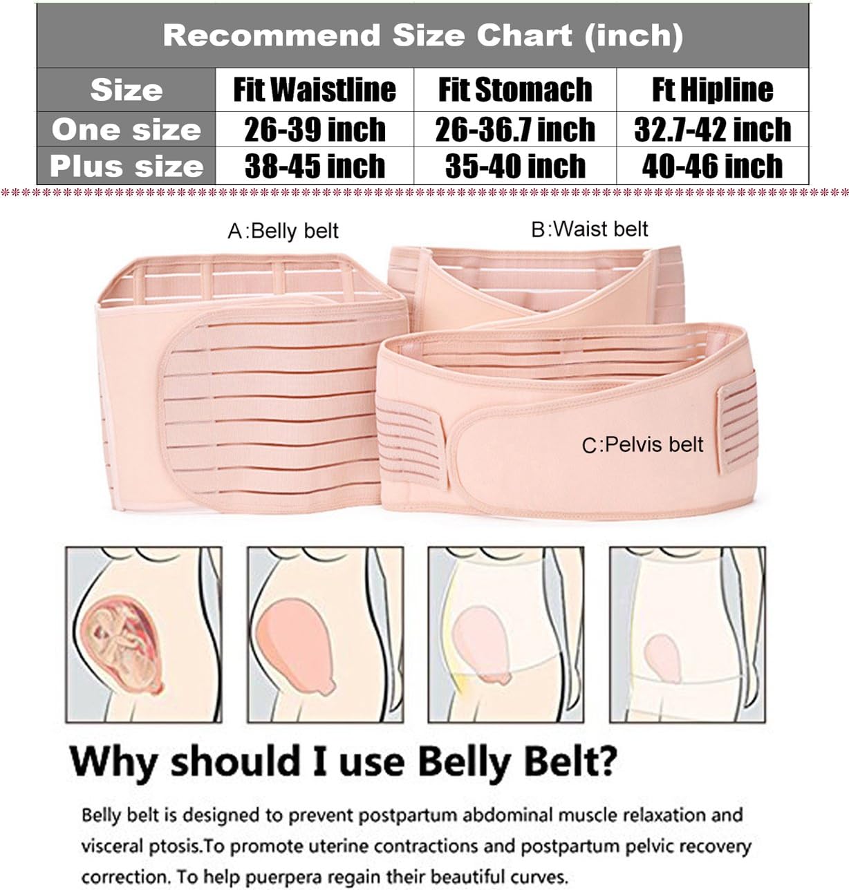 3 in 1 Postpartum Support - Recovery Belly/waist/pelvis Belt Shapewear Slimming Girdle, Beige, One Size: Health & Personal Care