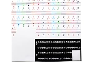 EASTYGOLD Piano Keyboard Sticker Key Sticker Transparent Music Note Guide Sticker Removable Piano Keyboard Letter Labels for Beginner Learning 36/44/49/61/76/88 Keys