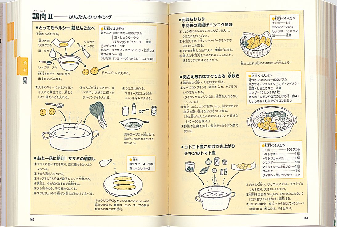 料理図鑑 生きる底力 をつけよう Do 図鑑シリーズ おち とよこ 平野 恵理子 本 通販 Amazon