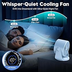 YOSHENMO Desk Fan, Turbo Table Fan for