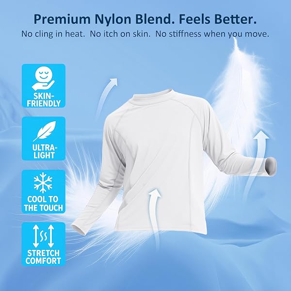 BOMBROOSTER 2 PACK UPF 50+ MENS SWIM SHIRT LONG SLEEVE RASH GUARD – MOISTURE WICKING, COOLING NYLON FOR SUN PROTECTION & OUTDOOR ACTIVITIES WHITE