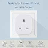 ANTELA Smart Plug with Energy Monitor 2.4GHz WiFi Alexa Google Home 2 Pack view 2