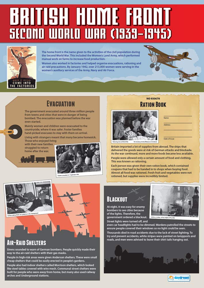 British Home Front | History Posters | Laminated Gloss Paper measuring 850mm x 594mm (A1) | History Classroom Posters | Education Charts by Daydream Education