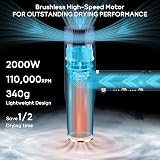 PARWIN PRO BEAUTY Hair Dryer 110K RPM Ionic Fast Drying Low Noise Brushless view 2