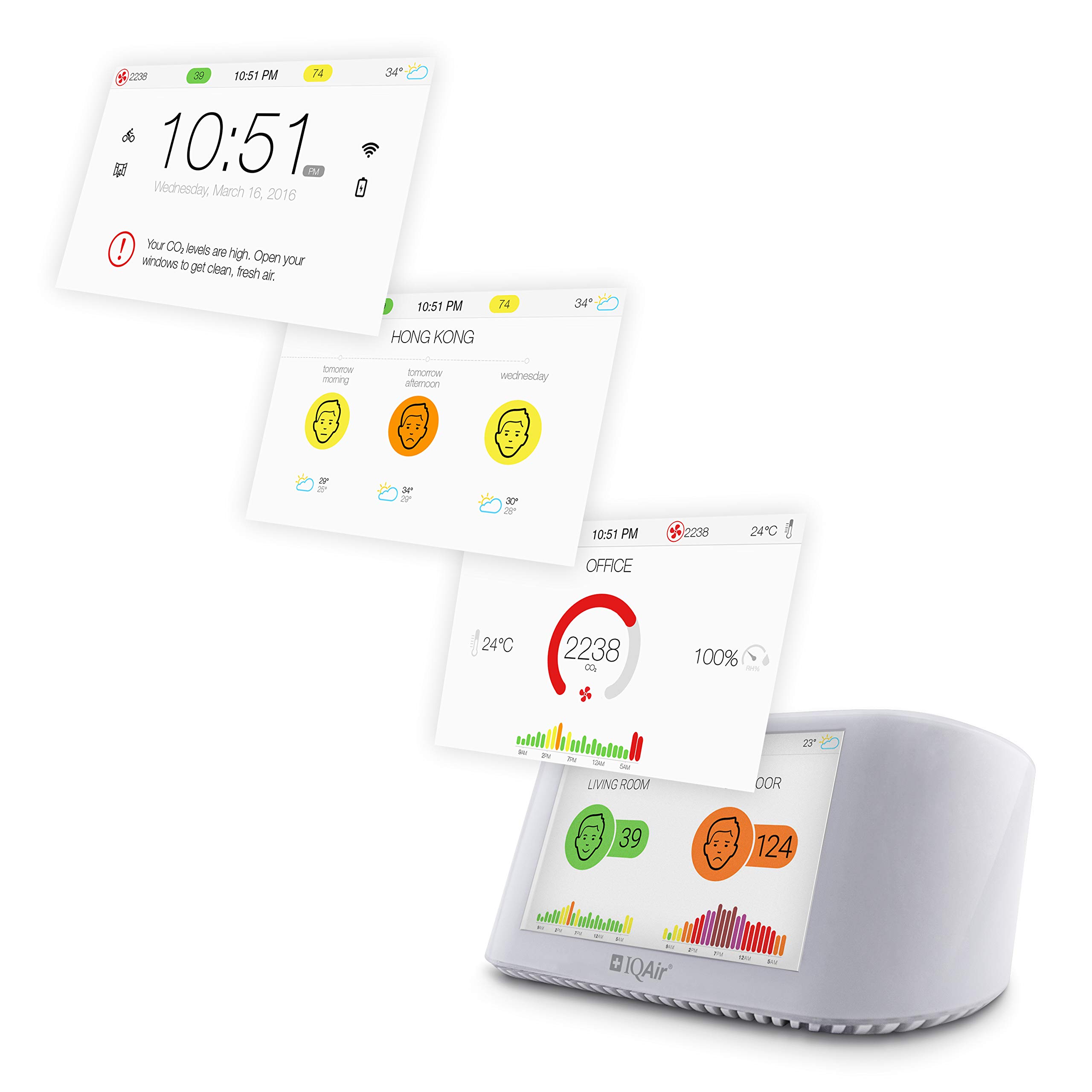 Iqair co2 датчик