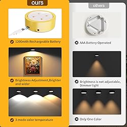 3 Pack Picture Lights for Wall, Rechargeable
