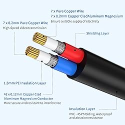 Omilik 4 Pack 100ft BNC Video Power Cable Security