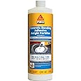 SIKA - SikaLatex R - Concrete adhesive glue, white - Admix for portland-cement mortar/concrete - Resistant to freezing and thawing damage - 1 QT