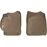 SMARTLINER Custom Fit Floor Mats 1st Row Liner Set for 2012-2014 Toyota Camry