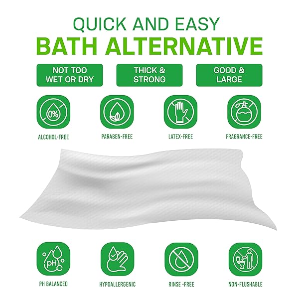 XL BATHING WIPES – BODY WIPES FOR ADULTS BATHING NO RINSE – 10 PACK, 120 WIPES – DISPOSABLE CLEANSING CLOTHS FOR WOMEN, MEN & ELDERLY – W/ALOE – SHOWER WIPES – CAMPING & TRAVEL ESSENTIALS