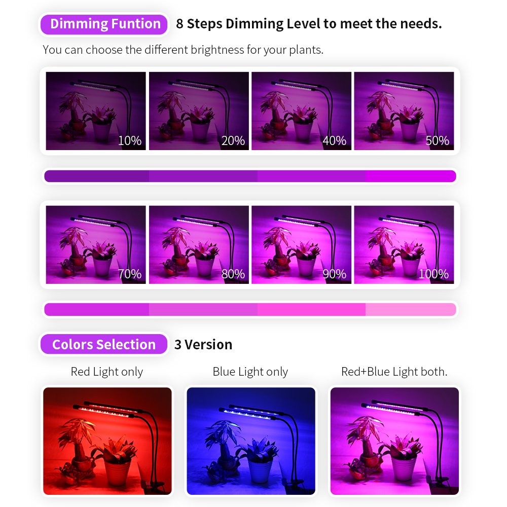 Ranipobo LED Grow Light 18W Dual Head Timing Plant Lights with 36 LED Dimmable 8 Levels Grow Lamp Bulbs Flexible 360 Degree Gooseneck for Indoor Plants Hydroponics Greenhouse Gardening