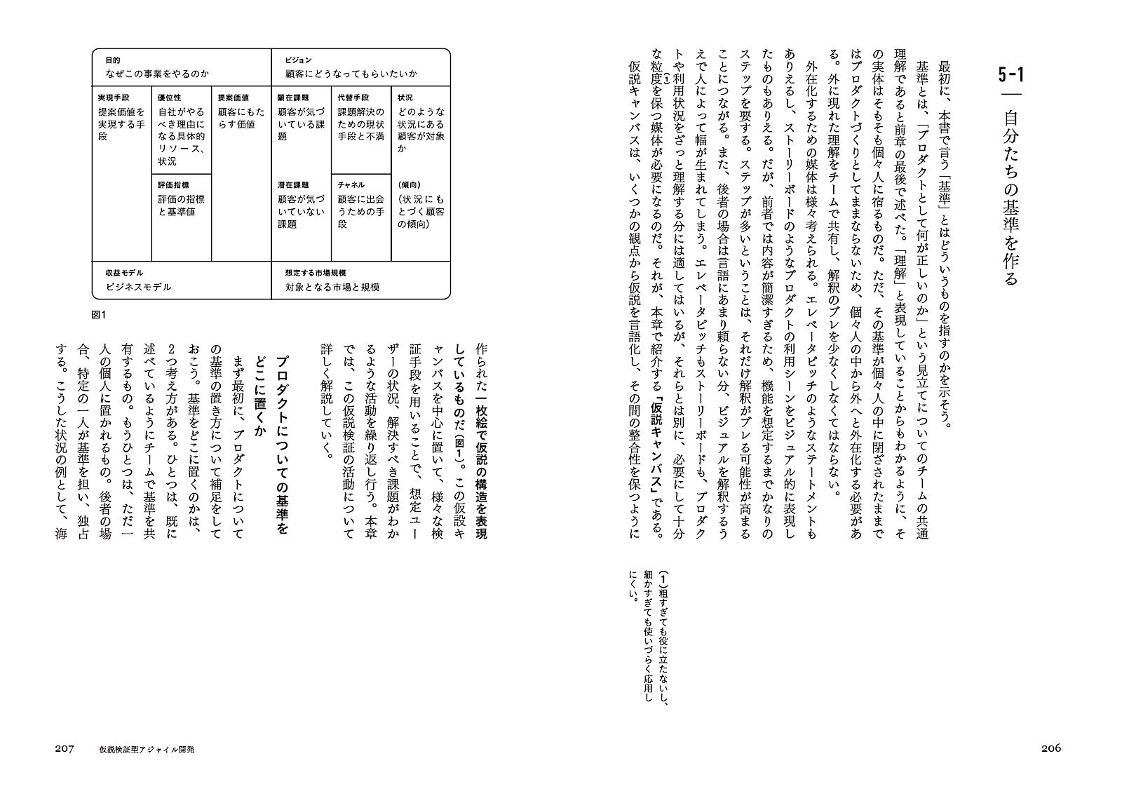正しいものを正しくつくる プロダクトをつくるとはどういうことなのか あるいはアジャイルのその先について 市谷聡啓 本 通販 Amazon