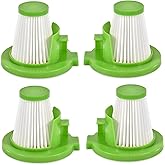 SaferCCTV Vacuum Filters Replacement HEPA Filter Compatible with Lonvac ZipVac 3-in-1 Handheld Vacuum, Replacement Part 8200,4Pack