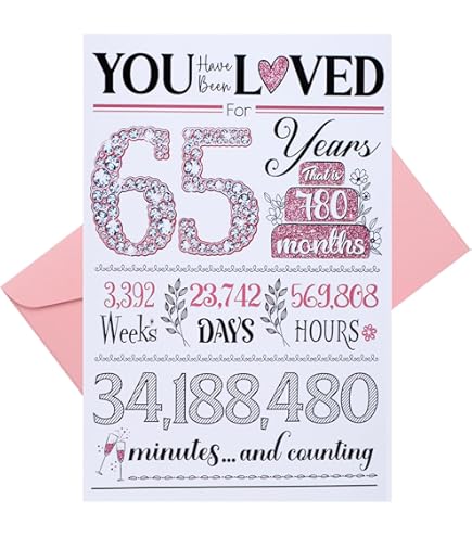 Carte D'anniversaire Spéciale 65 Ans Pour Femme – Carte D'anniversaire 65 Ans Pour Femme – Carte D'anniversaire Rose Scintillante Et Papillons – Pour Sœur, Maman, Amie, Tante | Intérieur Vierge