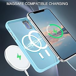 BENTOBEN for iPhone Xs Max Case [Compatible with