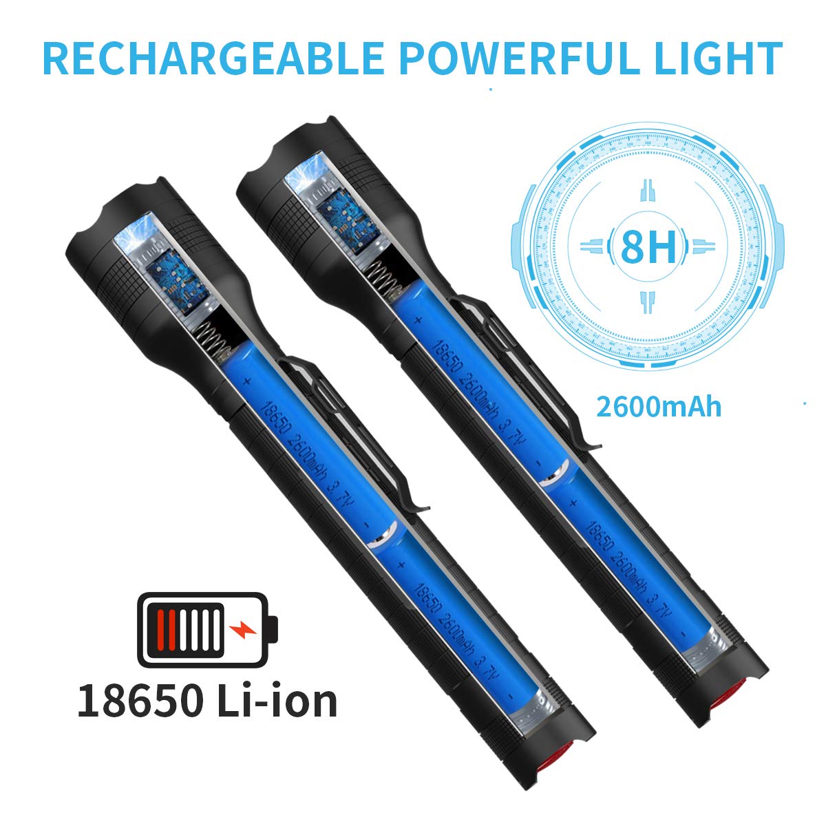 Brightest LED Flashlights Rechargeable, Waterproof 1500 High Lumen Tactical flashlight with 5 Light Modes and Pocket Clip for Emergency, Camping, Hiking (18650 Battery and Charger Included)