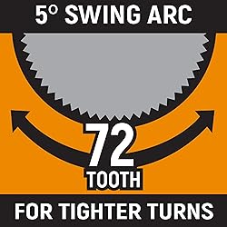 GEARWRENCH 12 Pt. Reversible Ratcheting Combination