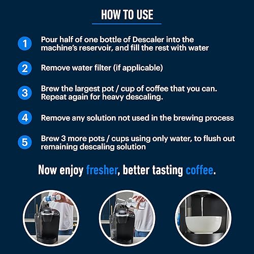 Descaling Solution (12 Uses) Coffee Machine Descaler Cleaner