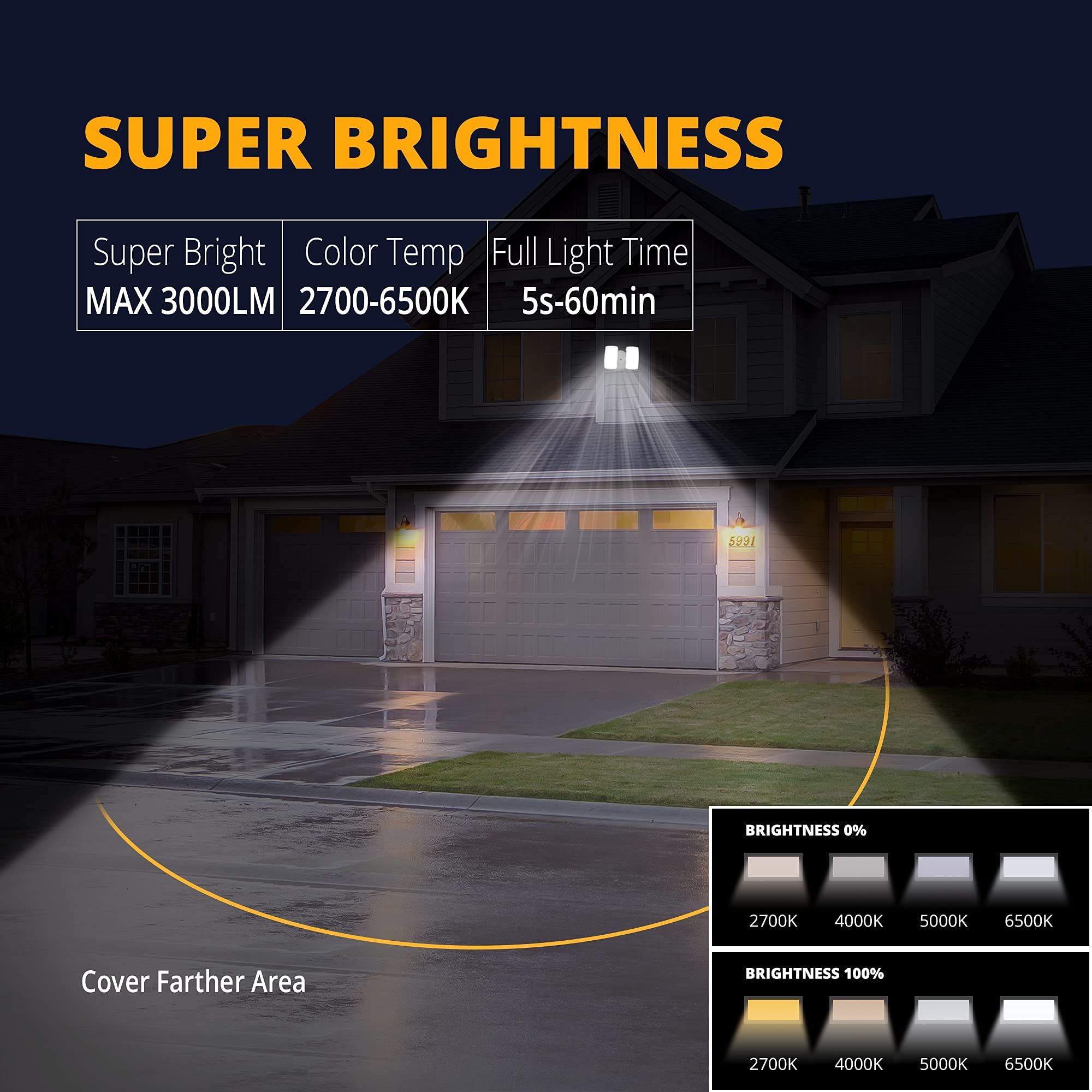 UME Smart WiFi LED Security Light Motion Sensor Outdoor, Works with Alexa/Google,3000LM,2700-6500K,Waterproof Exterio Light,Dusk to Dawn Flood Light with APP Control for Backyad Yard Patio