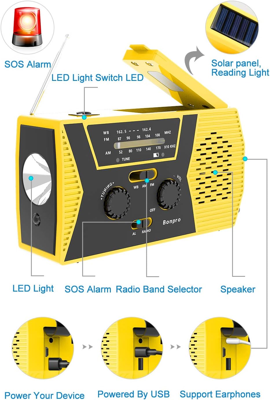 Emergency Radio 2020 New Version Bonpro Weather Radio with Solar and Crank Charger with Flashlight, Reading Lamp and 2000mAh Power Bank NOAA Weather Radio: Home Audio & Theater