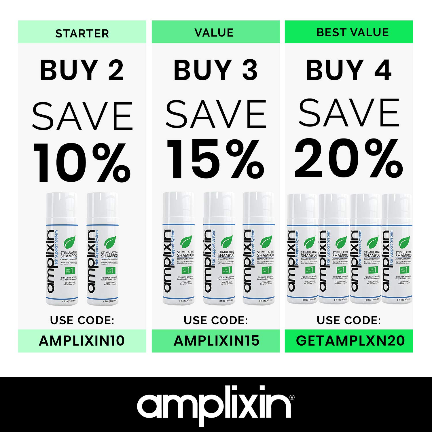 Amplixin Stimulating Shampoo - Healthy Hair Growth & Hair Loss Prevention Treatment For Men & Women With Thinning Hair - Sulfate-Free Dht Blocking Formula, 8Oz: Beauty