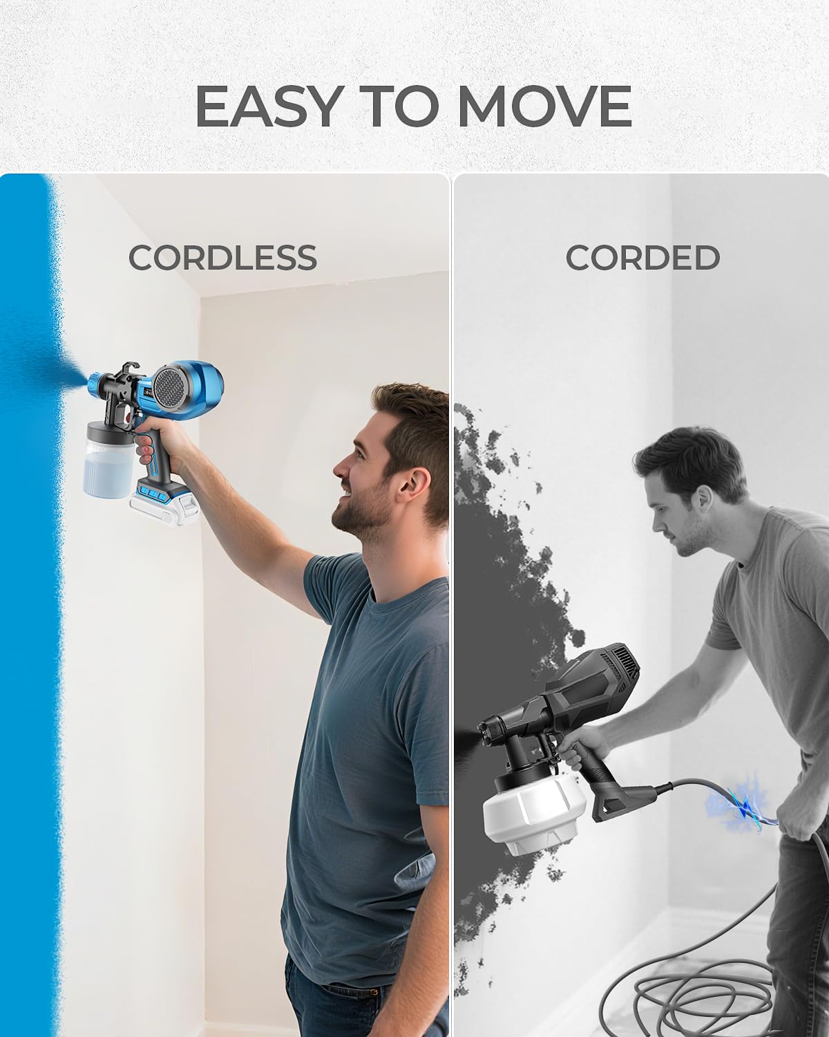 Tilswall Paint Sprayer Compatible with Dewalt 20V Battery, Ultra-Light HVLP Cordless Paint Sprayer with 4 Nozzles & 3 Patterns, Electric Paint Gun for House Painting, Furniture, Cabinets, DIY