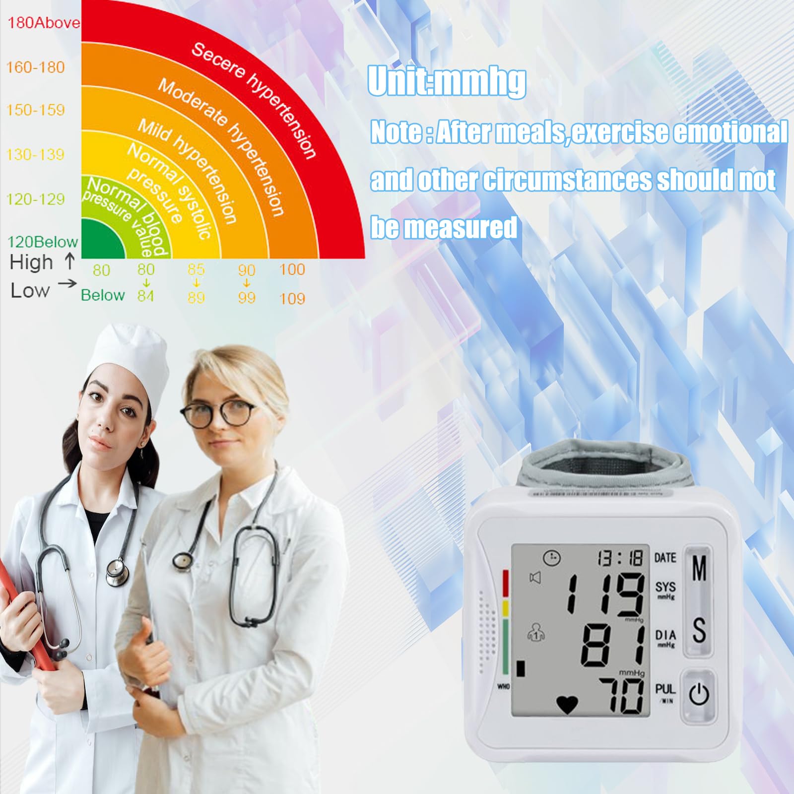 TOPBOMED Electronic Blood Pressure Monitor,Wrist Blood Pressure Monitor 2x99 Reading Memory for Adults Wrist BP Monitor with Carrying Case for Home Use