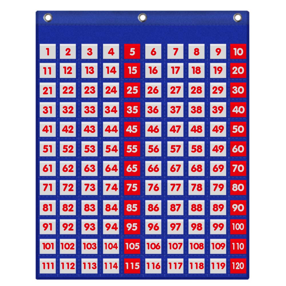 Photo 1 of EAMAY Hundred Pocket Chart/Counting 1-120 Numbers Chart, with 120 Clear Pockets and 130 Colored Number Cards (120 Pockets)