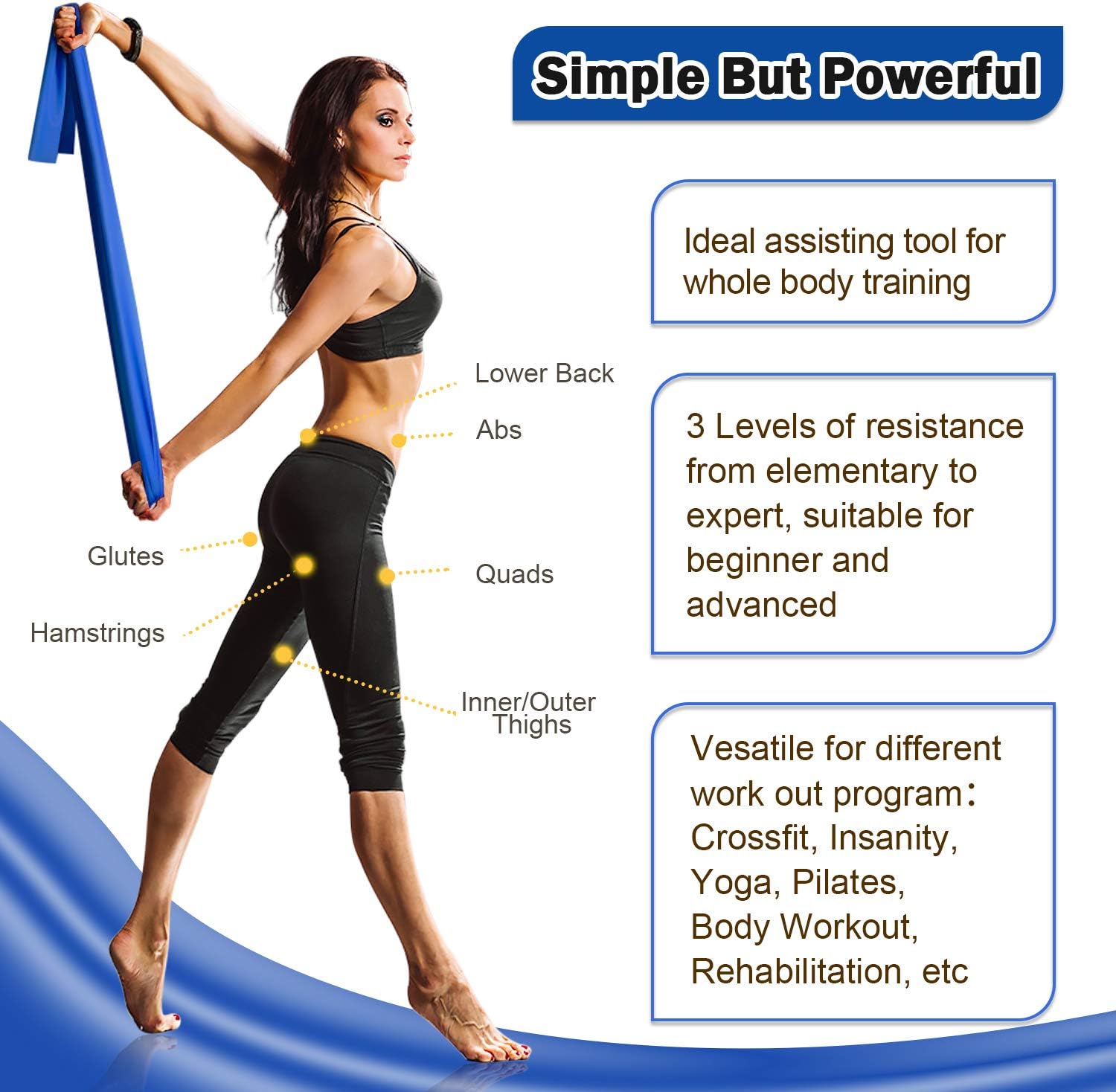 Sports Et Loisirs Lot De 3 Syosin Bande Elastique Fitness Elastique Musculation Bande De Resistance Elastique De Sport Pilates Yoga Detirement Reeducation Physique Et Motrice Guide D Exercice Ancre De Porte Gratuit Bandes Elastiques