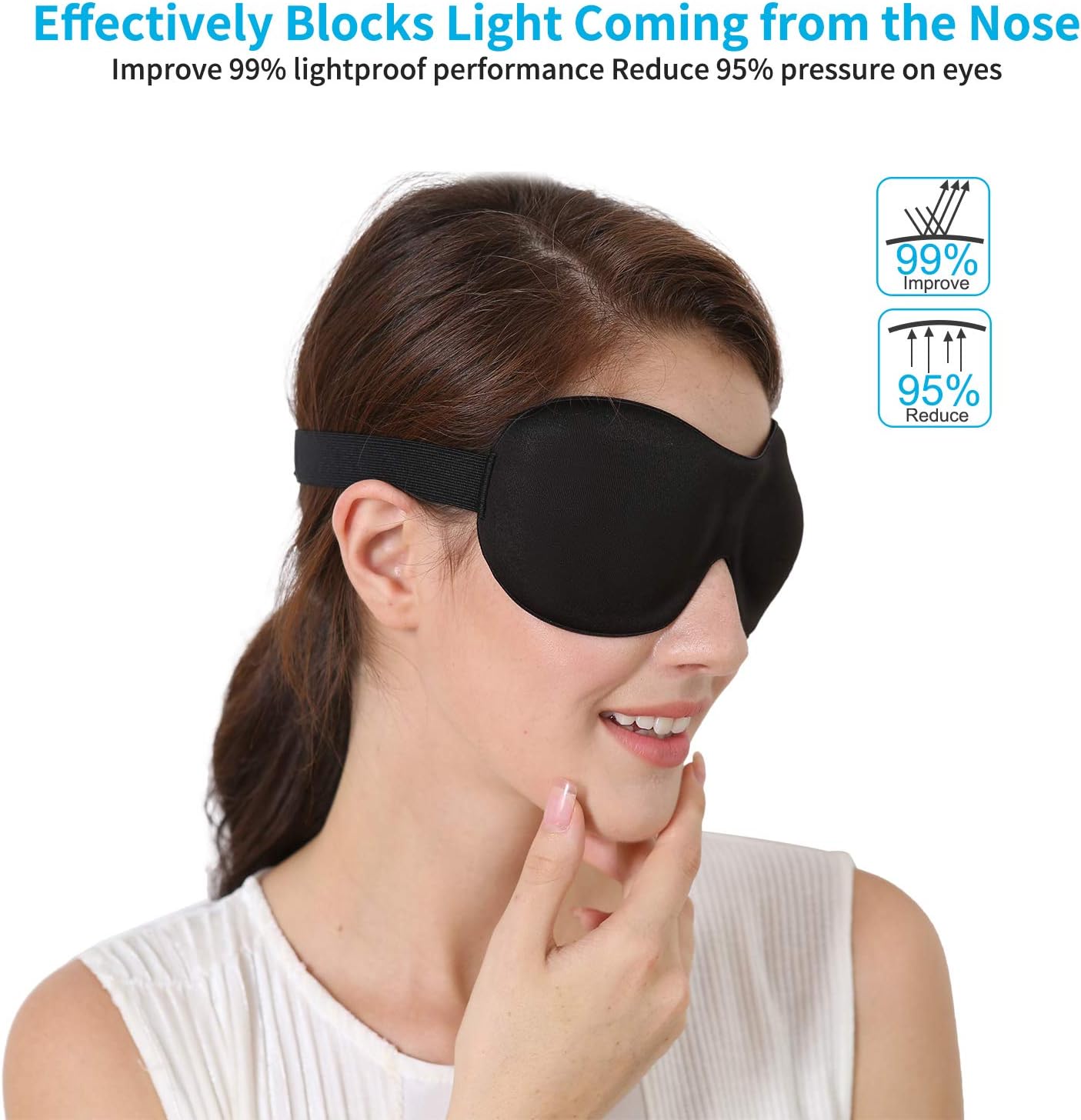 2Pack Lonfrote 3D Deep Molded Sleep Mask, with Adjustable Strap, Lightweight & Comfortable Eye Mask, Super Soft Material (Black & Blue): Health & Personal Care