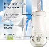 Glade Plug In Air Freshener Refill Clean Linen 6 x 20ml 6 Pack view 6