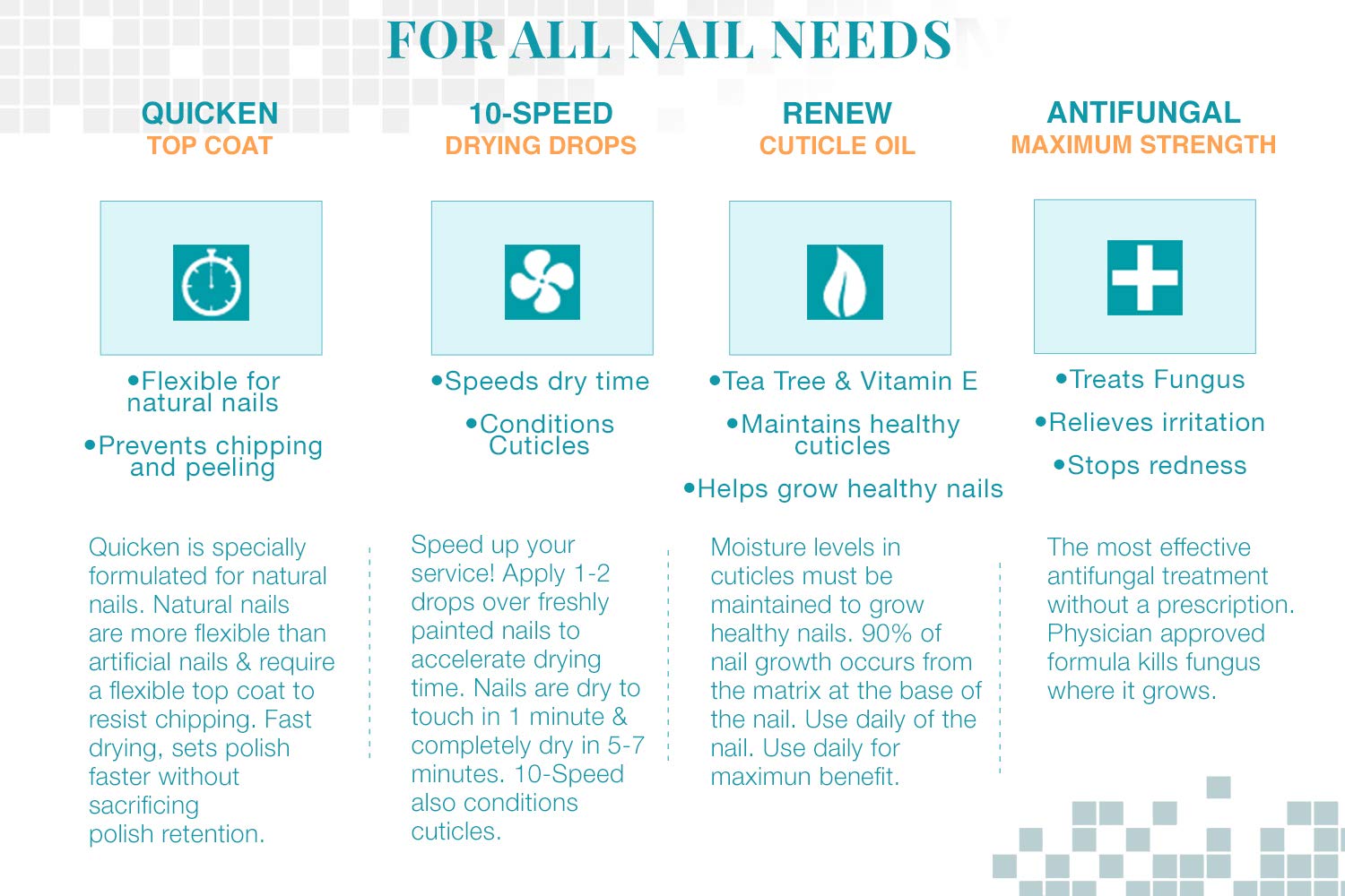 Nail Tek Renew, Natural Cuticle Oil with Tea Tree for All Nail Types, 0.48 oz, 2-Pack : Beauty