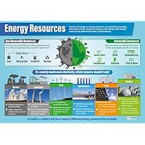 Daydream Education | Science Poster | Laminated Gloss Paper - View #10