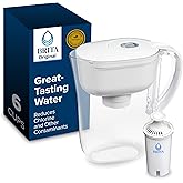 Brita Metro Water Filter Pitcher with SmartLight Change Indicator, BPA-Free, Replaces 1,800 Plastic Water Bottles a Year, Lasts Two Months, Includes 1 Filter, Small - 6-Cup Capacity, White